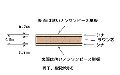 シナベニヤ ４ミリ厚 ラワン芯
