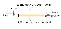 シナベニヤ ２ミリ厚 とも芯
