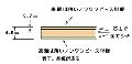 シナベニヤ ４ミリ厚 とも芯